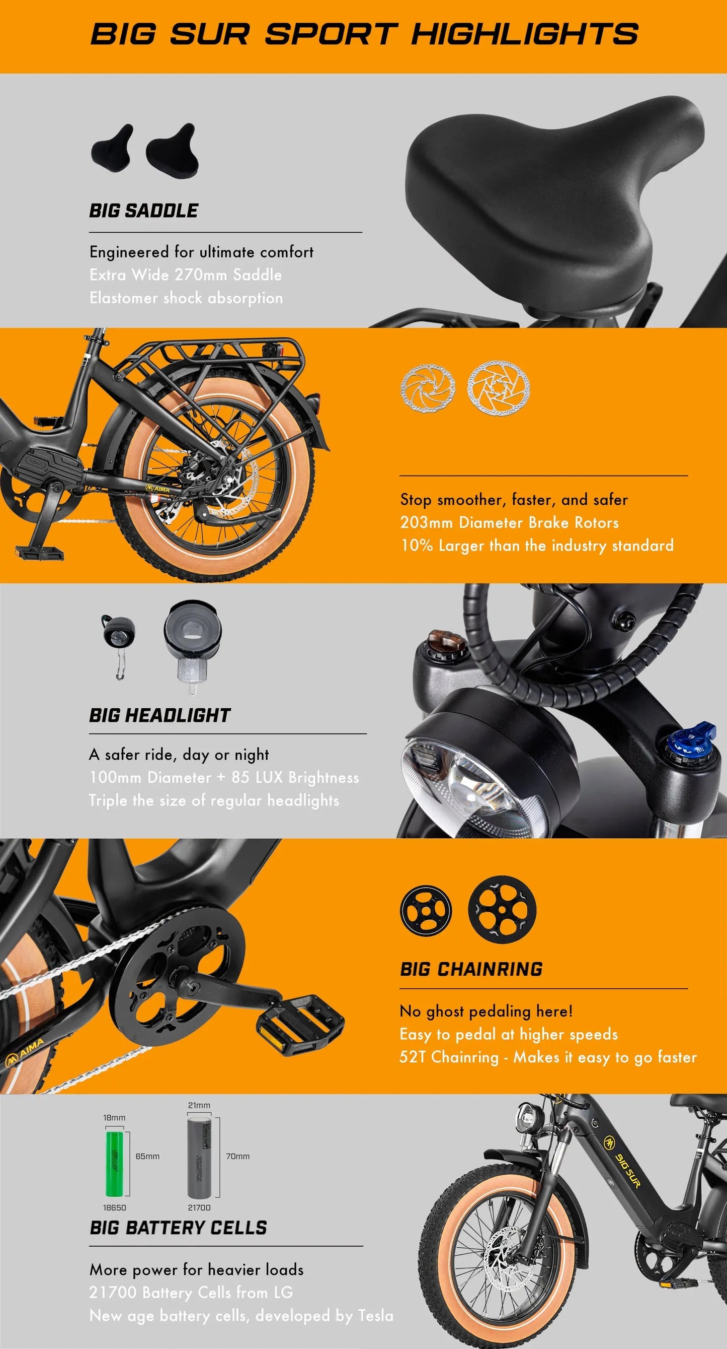 Aima 20" Big Sur Sport E-bike AIMA