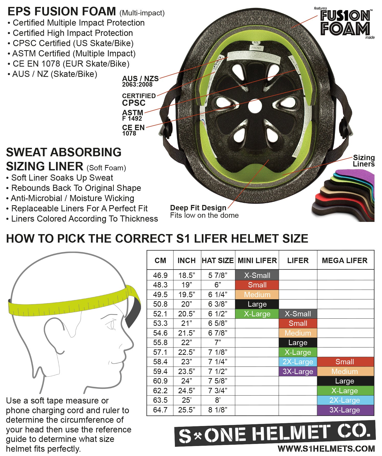 S1 Lifer Helmet