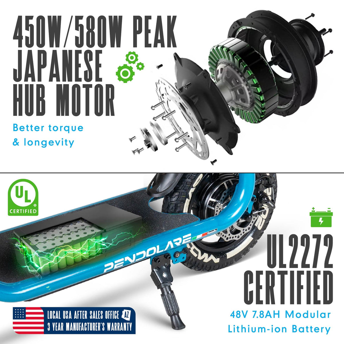 Madd Gear Pendolare Electric Folding Scooter