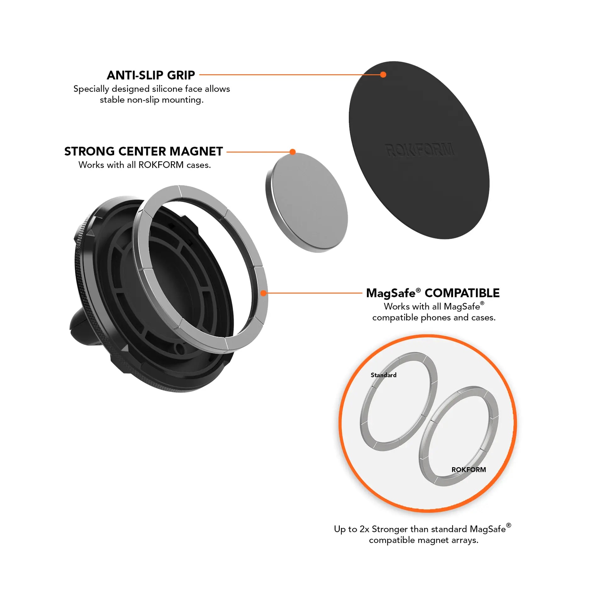 Rokform Dual Magnet Vent Mount - MagSafe® Compatible Rokform